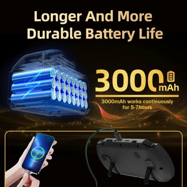YLW SF3000 Retro Handheld Game Console – 4.5" IPS Screen, Built-in Classic Games - Image 2