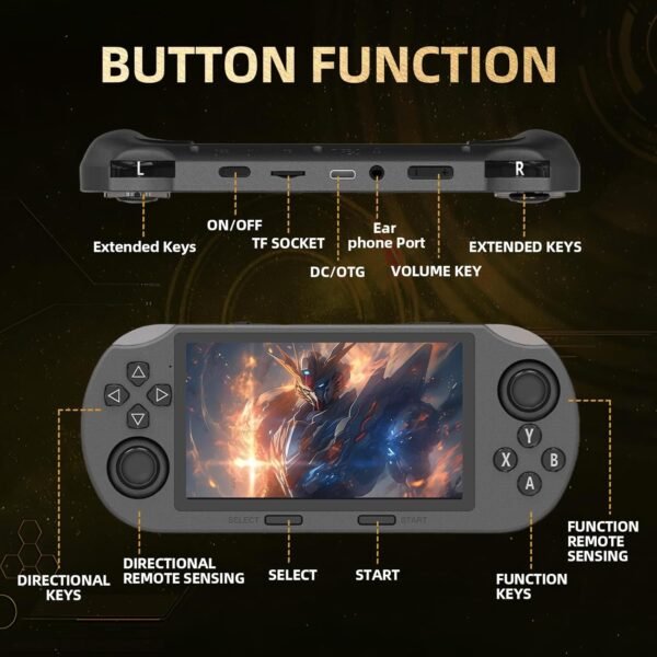 YLW SF3000 Retro Handheld Game Console – 4.5" IPS Screen, Built-in Classic Games - Image 5